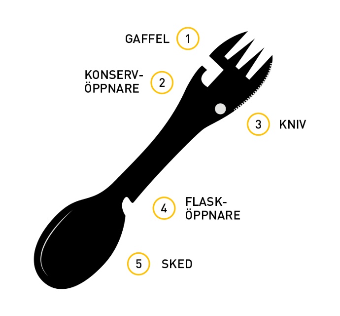VM® Spork