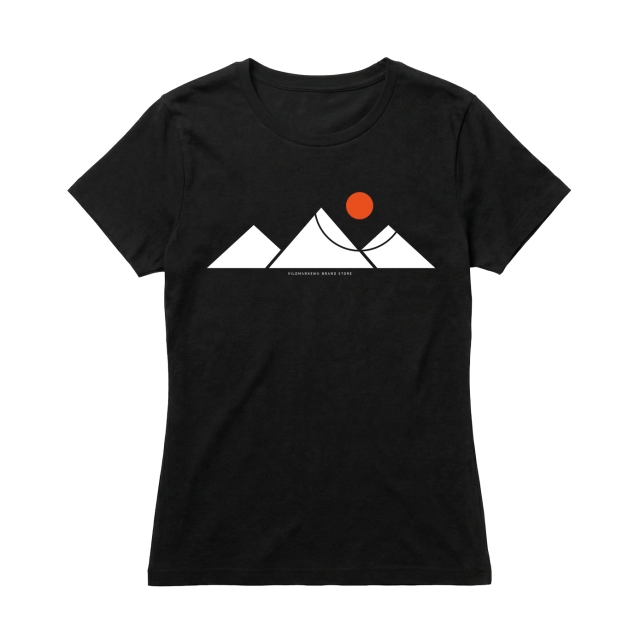 Geometric Peaks