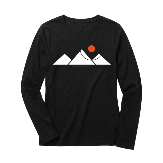 Geometric Peaks